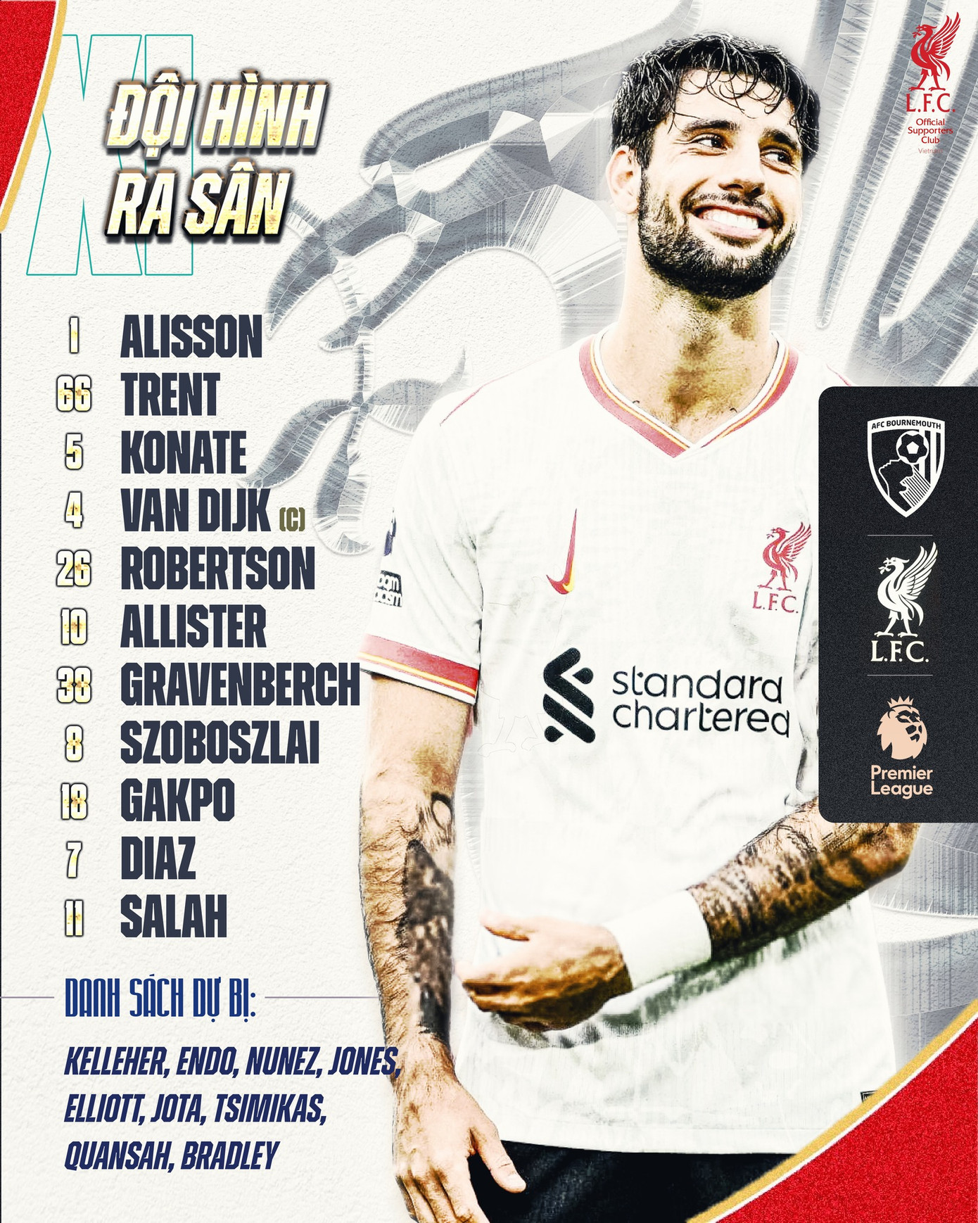 Salah đưa Liverpool vượt ải Bournemouth ảnh 2