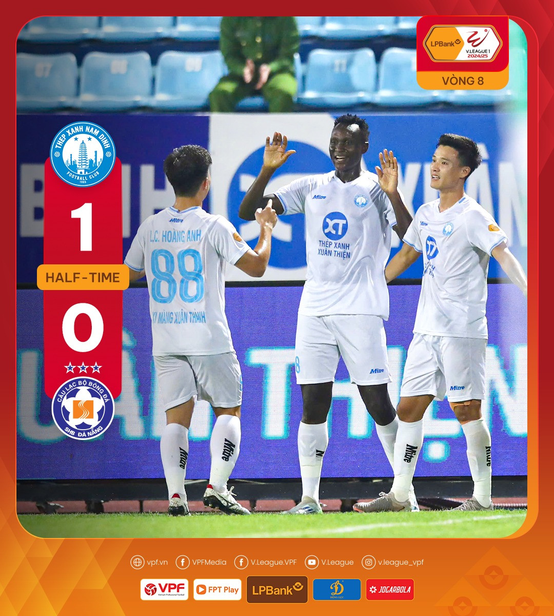 SHB Đà Nẵng thảm bại trên sân Thiên Trường ảnh 7 SHB Đà Nẵng thảm bại trên sân Thiên Trường ảnh 7