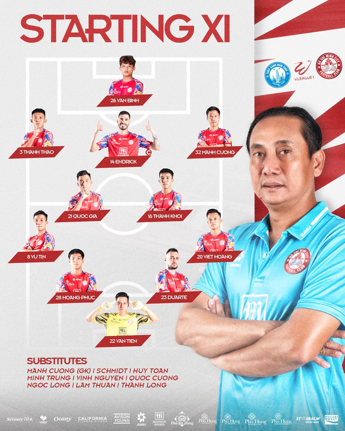 Tp Hồ Chí Minh chia điểm Nam Định trong trận cầu 2 thẻ đỏ ảnh 2 Tp Hồ Chí Minh chia điểm Nam Định trong trận cầu 2 thẻ đỏ ảnh 2