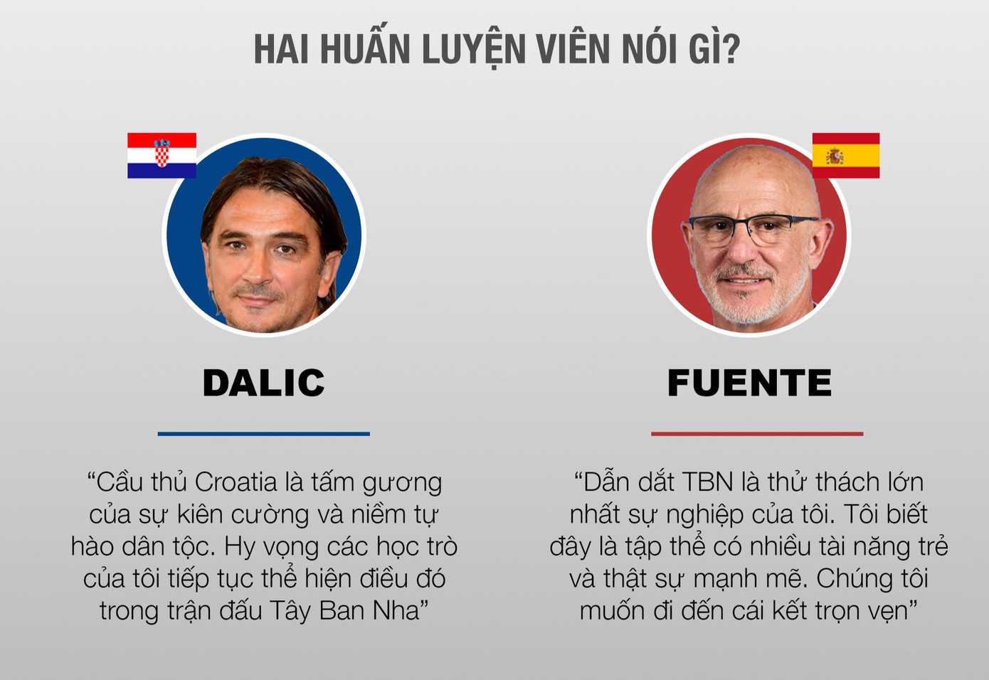 Hạ Croatia 3-0, Tây Ban Nha khẳng định sức mạnh ứng cử viên vô địch ảnh 7