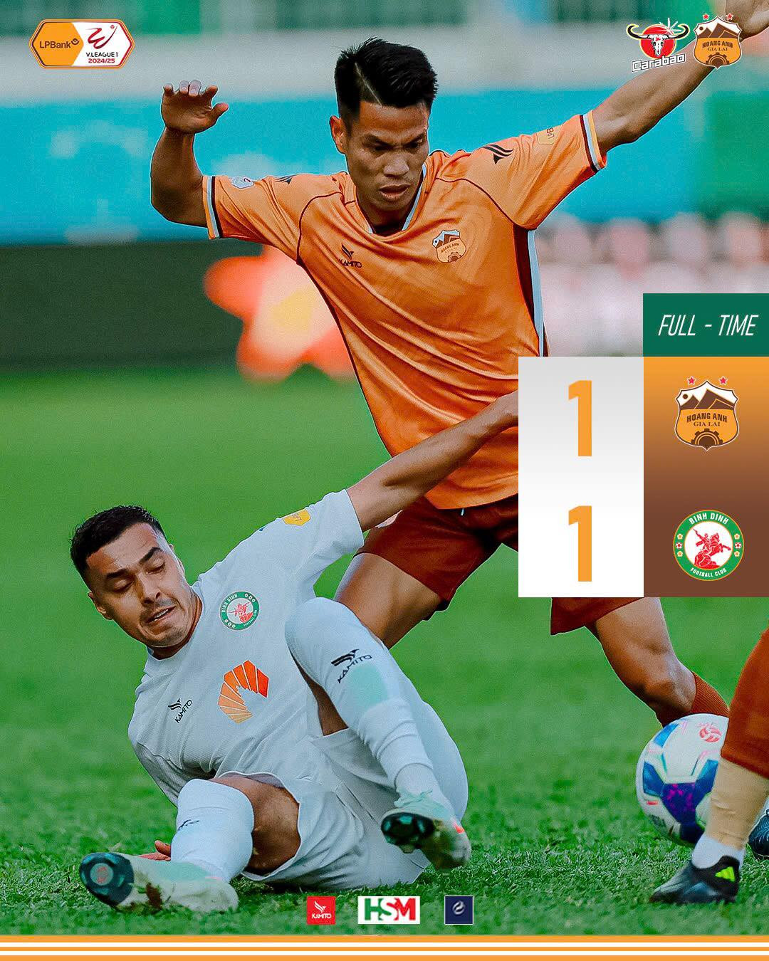 HAGL chia điểm với Bình Định trên sân Pleiku ảnh 10