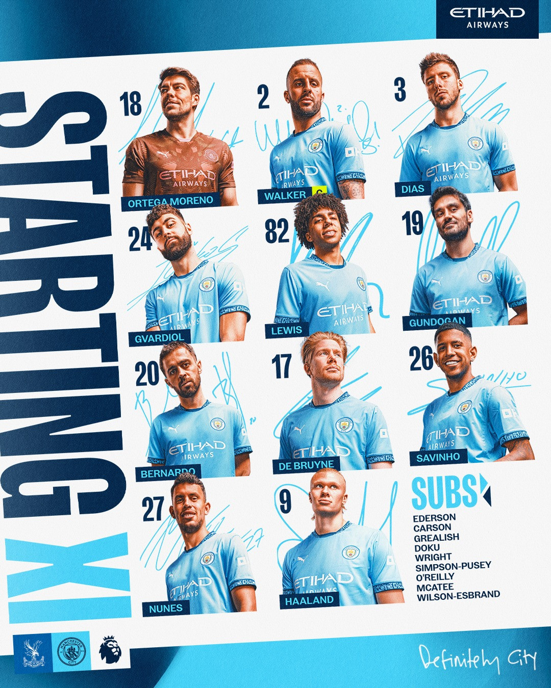 Man City mất điểm trên sân Crystal Palace ảnh 2