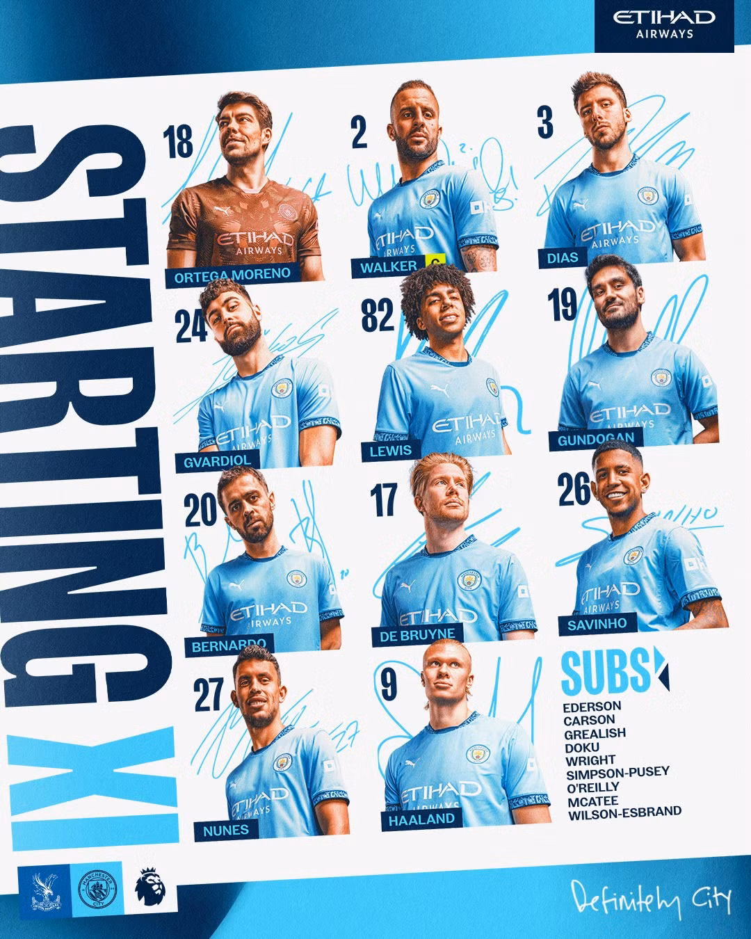 Man City mất điểm trên sân Crystal Palace ảnh 2 Man City mất điểm trên sân Crystal Palace ảnh 2