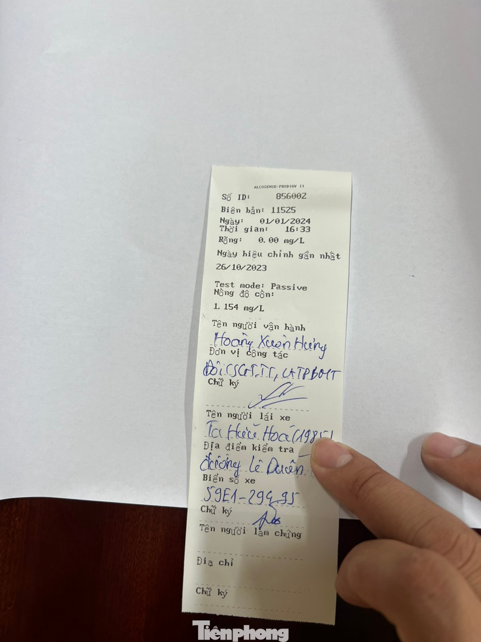 Kết quả đo nồng độ cồn