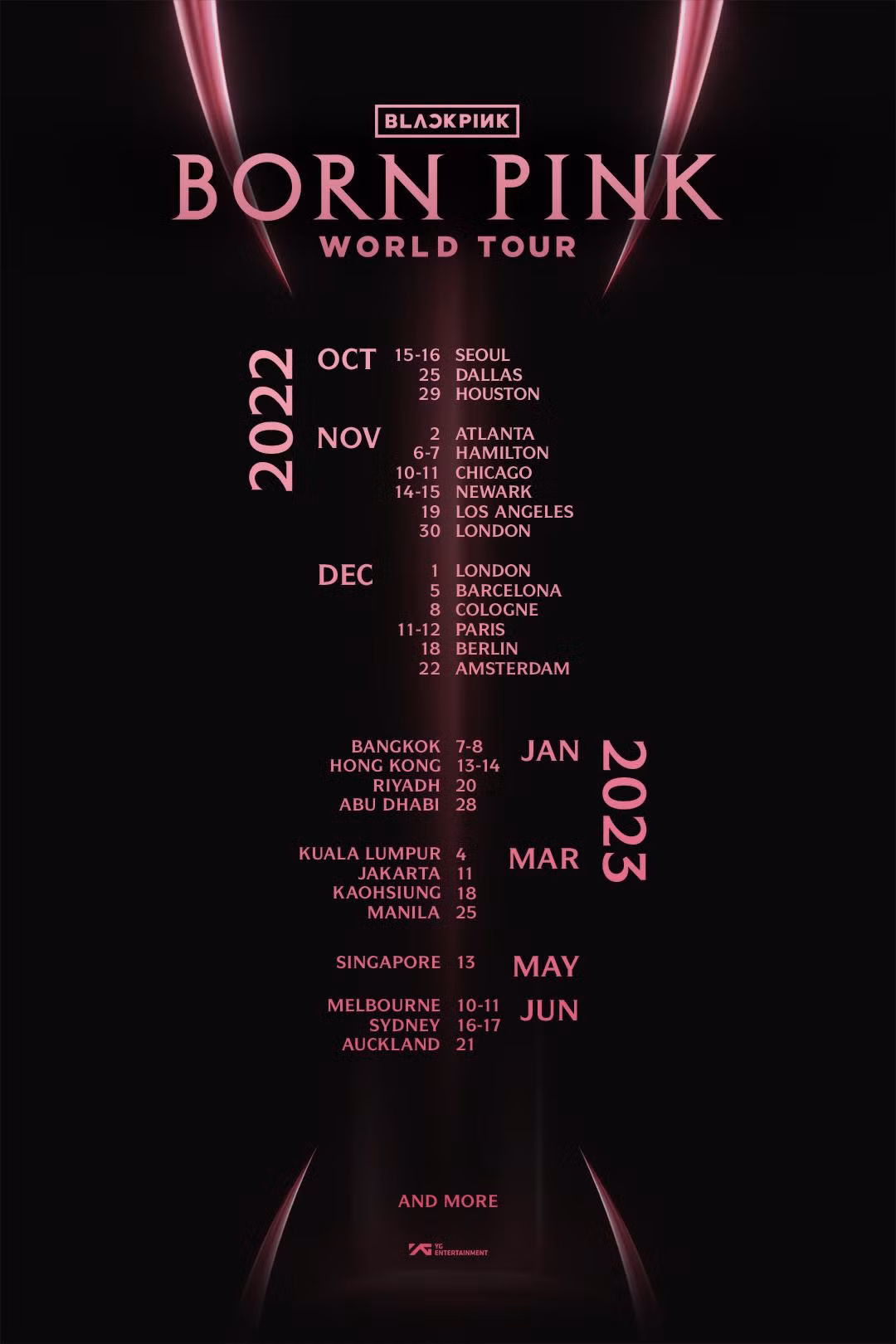 Lịch trình tour diễn Born Pink