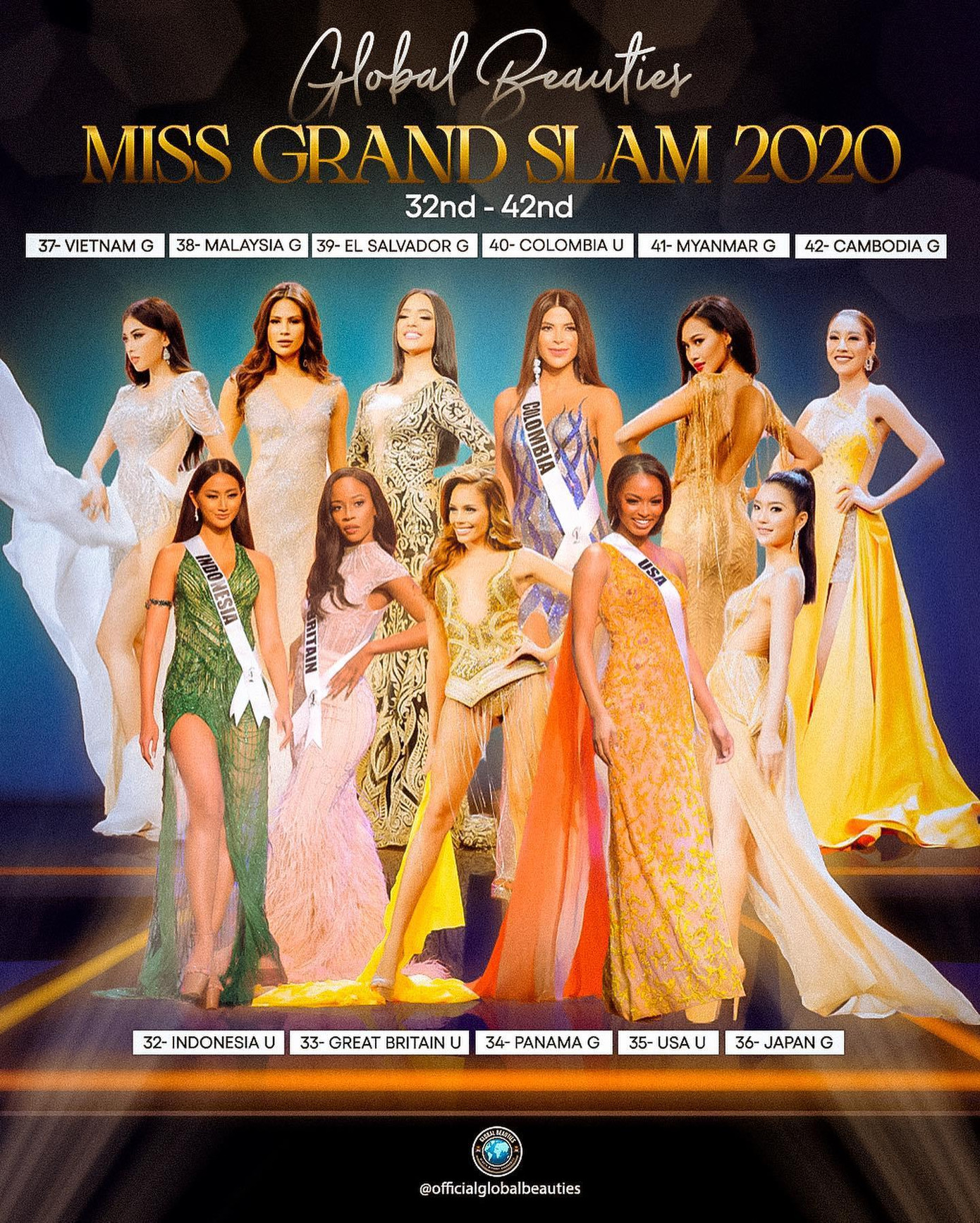 Á hậu Ngọc Thảo xếp vị trí thứ 37 trong cuộc bình chọn Miss Grand Slam 2020. Á hậu Ngọc Thảo xếp vị trí thứ 37 trong cuộc bình chọn Miss Grand Slam 2020.
