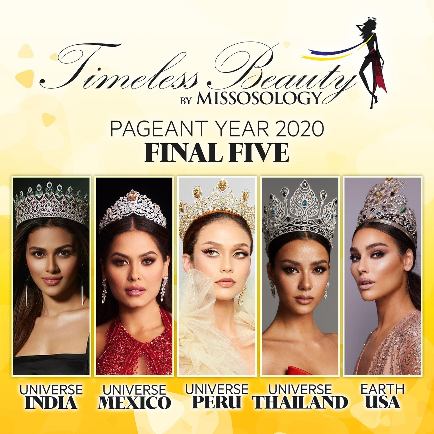 Mới đây chuyên trang sắc đẹp Missosology đã công bố danh sách 5 người đẹp cuối cùng tranh giải "Timeless Beauty - Vẻ đẹp vượt thời gian" 2020, đó là: Hoa Hậu hoàn vũ 2020 Andrea Meza, Hoa hậu Trái đất 2020 Lindsay Coffey, Á hậu 2 Hoa hậu Hoàn vũ 2020 Janick Maceta, Á hậu 3 Hoa hậu Hoàn vũ 2020 Adline Castelino và Top 10 Hoa hậu Hoàn vũ 2020 Amanda Obdam. Đây đều là những nàng hậu đình đám sở hữu nhan sắc vô cùng xinh đẹp và nóng bỏng.