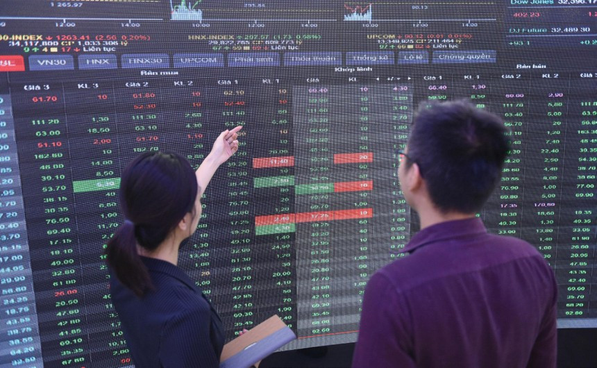 FTSE Russell kỳ vọng Việt Nam có thêm nhiều thay đổi quyết liệt hơn, đặc biệt liên quan đến yêu cầu ký quỹ 100% đối với nhà đầu tư nước ngoài. FTSE Russell kỳ vọng Việt Nam có thêm nhiều thay đổi quyết liệt hơn, đặc biệt liên quan đến yêu cầu ký quỹ 100% đối với nhà đầu tư nước ngoài.