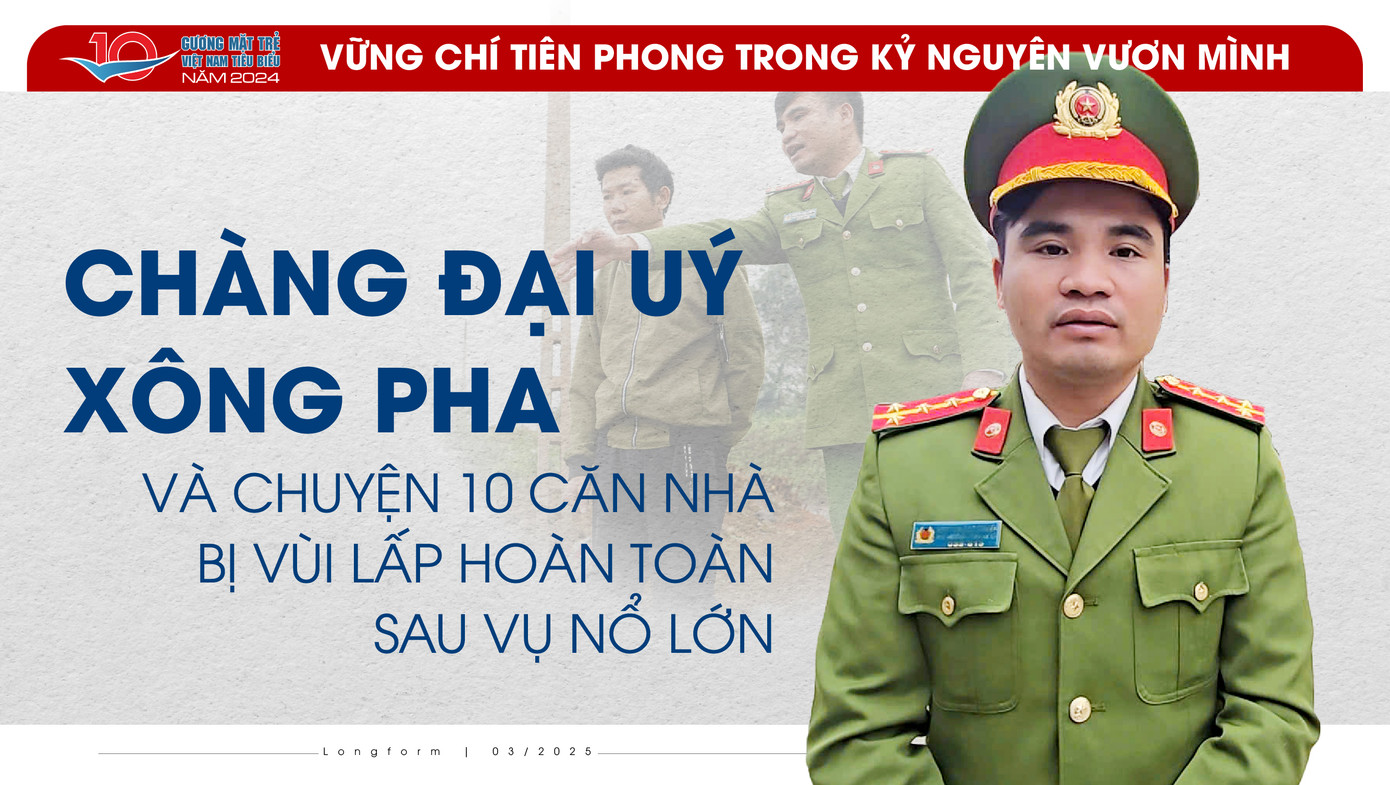 Đại úy Nguyễn Cao Cường – Phó Trưởng Công an xã Cam Đường, TP. Lào Cai. Đại úy Nguyễn Cao Cường là một trong những chiến sĩ trẻ có thành tích xuất sắc trong việc đấu tranh phòng chống tội phạm, bảo đảm an ninh trật tự tại khu vực biên giới.