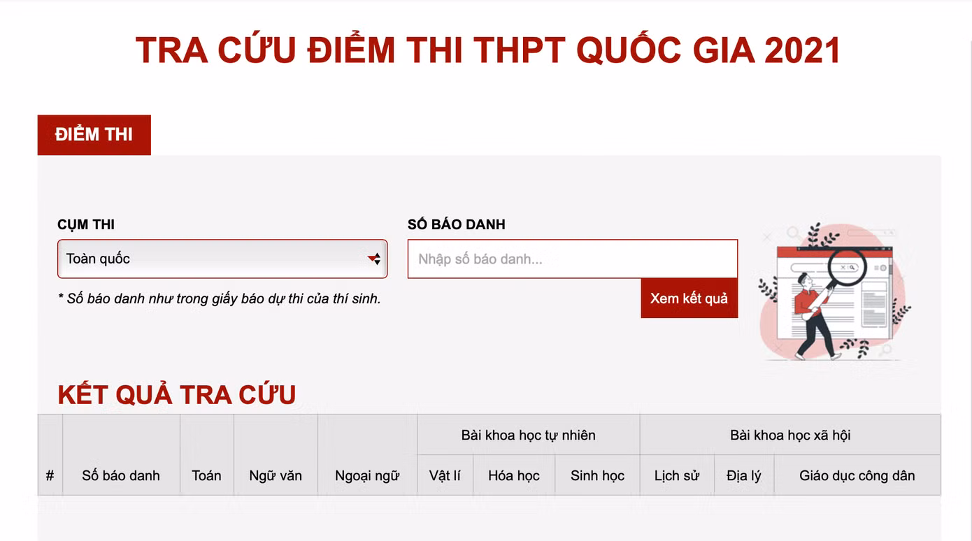 Từ 0h ngày 26/7, thí sinh có thể tra cứu điểm thi trên Sinh viên Việt Nam.