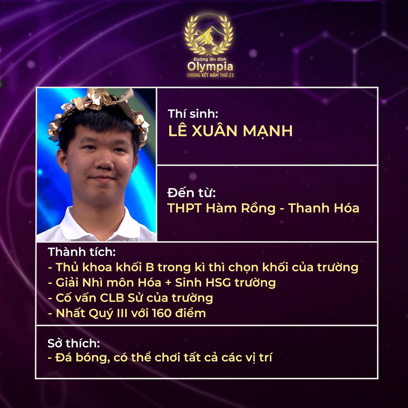 Lê Xuân Mạnh (học sinh trường THPT Hàm Rồng, tỉnh Thanh Hóa), đã giành chiến thắng kịch tính trong cuộc thi Quý III. Với kết quả này, Thanh Hóa đã có học sinh tiếp theo góp mặt trong trận chung kết Olympia sau 12 năm, còn đây là lần đầu trường THPT Hàm Rồng có học sinh đạt được thành tích này.