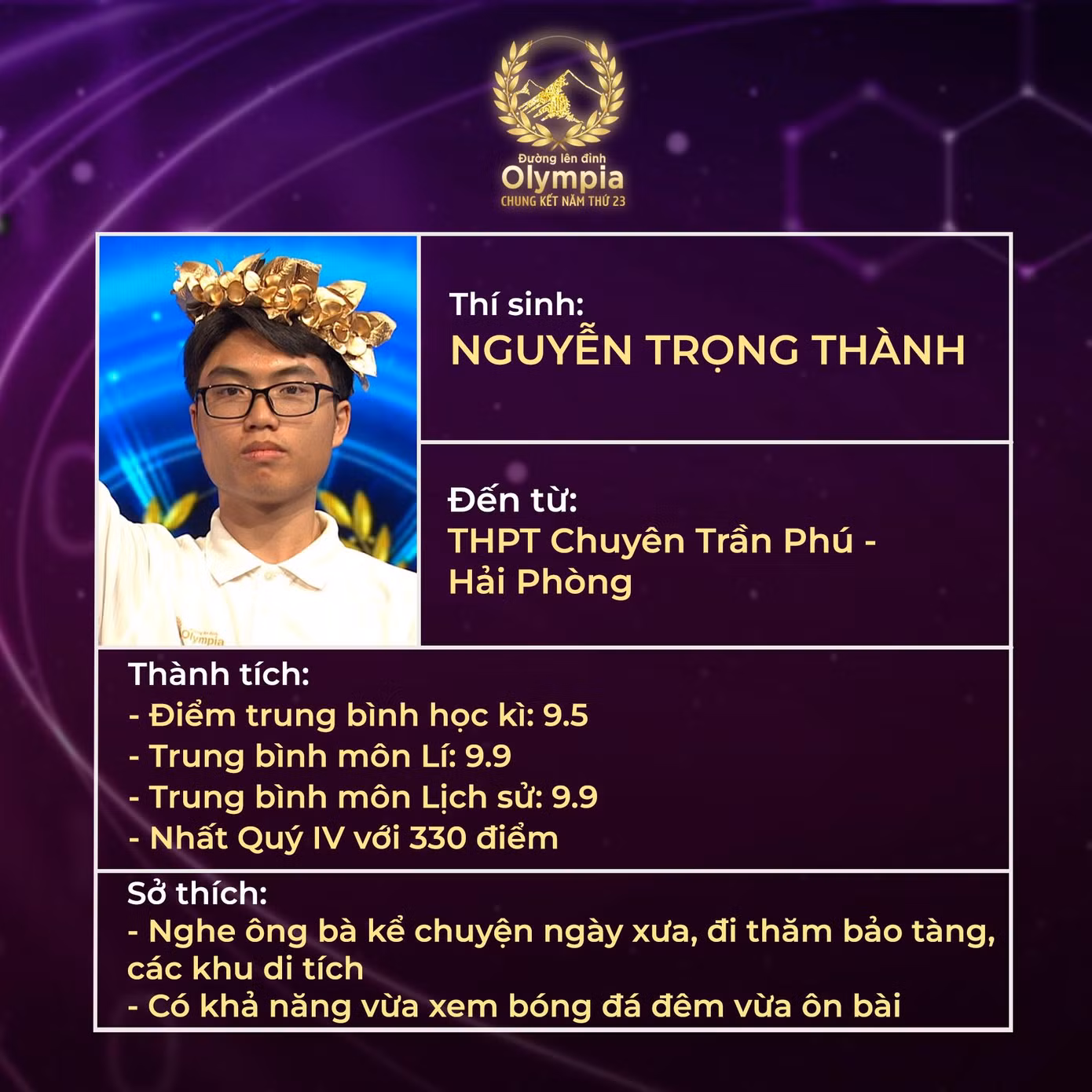 Nguyễn Trọng Thành (THPT chuyên Trần Phú, Hải Phòng) đã xuất sắc vượt qua 3 đối thủ còn lại để về đích đầu tiên, với 330 điểm. Với kết quả này, Việt Thành đã trở thành gương mặt cuối cùng góp mặt vào trận Chung kết năm 'Đường lên đỉnh Olympia' năm thứ 23. Đây là năm thứ 2 liên tiếp, trường THPT chuyên Trần Phú nói riêng và TP. Hải Phòng nói chung có điểm cầu truyền hình 'Đường lên đỉnh Olympia'.