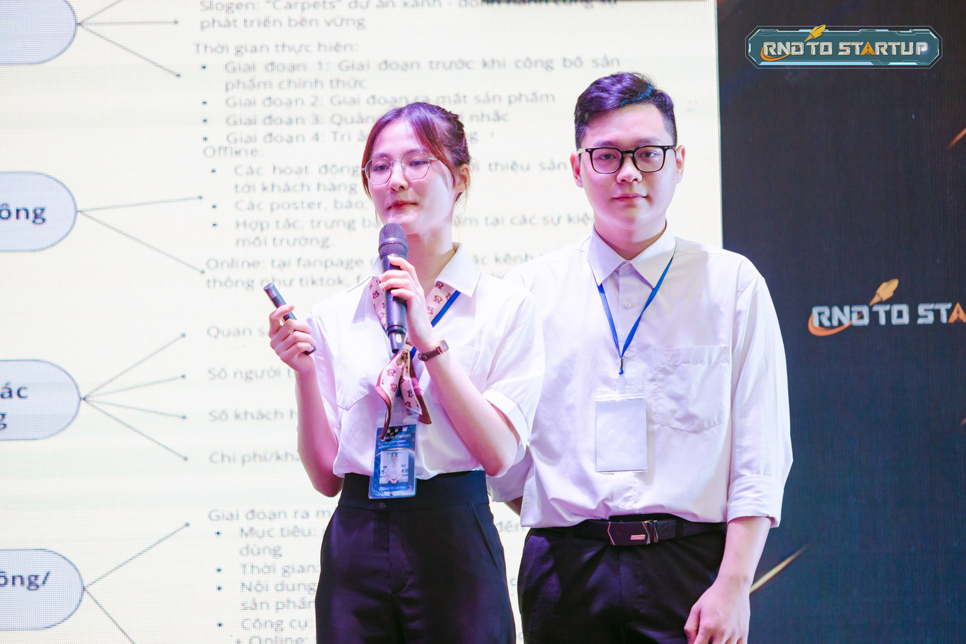 Nhóm cá dự án trình bày tại đêm Chung kết. Nhóm cá dự án trình bày tại đêm Chung kết.