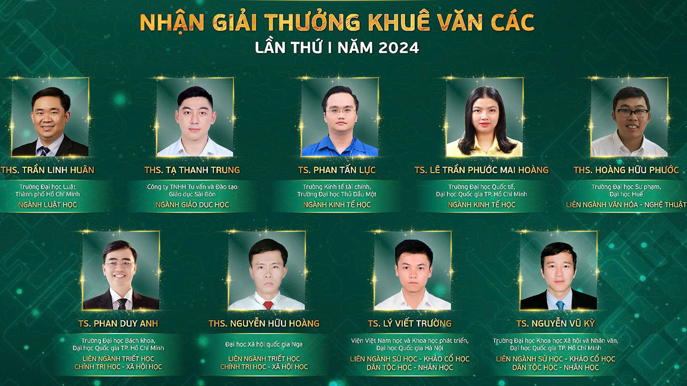 T.Ư Đoàn vừa công bố danh sách 9 nhà khoa học trẻ xuất sắc nhận Giải thưởng Khuê Văn Các lần thứ I, năm 2024. T.Ư Đoàn vừa công bố danh sách 9 nhà khoa học trẻ xuất sắc nhận Giải thưởng Khuê Văn Các lần thứ I, năm 2024.