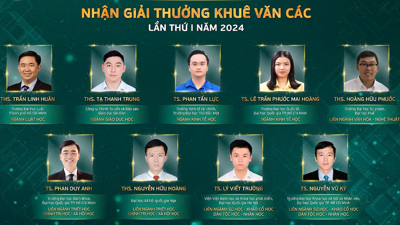 T.Ư Đoàn vừa công bố danh sách 9 nhà khoa học trẻ xuất sắc nhận Giải thưởng Khuê Văn Các lần thứ I, năm 2024. T.Ư Đoàn vừa công bố danh sách 9 nhà khoa học trẻ xuất sắc nhận Giải thưởng Khuê Văn Các lần thứ I, năm 2024.