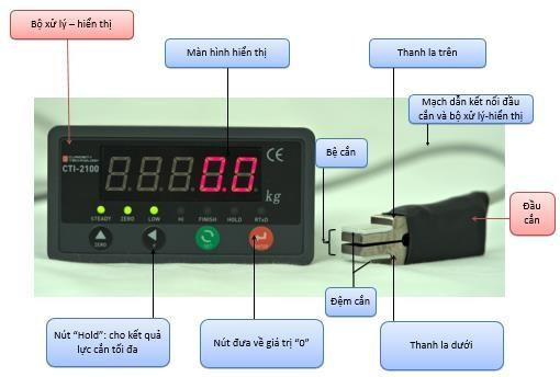 Cấu tạo máy đo lực cắn nhằm đánh giá lực đặt lên răng từ đó phát hiện được những bệnh lý hiện có.