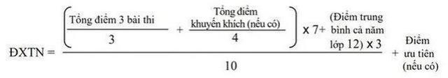 Cách tính điểm xét Tốt nghiệp đối với học sinh Giáo dục thường xuyên.