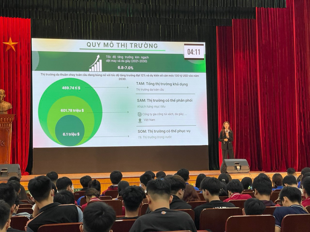 Thành Đoàn - Hội Sinh viên TP. Hà Nội đã tổ chức Cuộc thi ‘Thử thách khởi nghiệp Thành phố sáng tạo thông minh’ (Startup City) năm 2024.