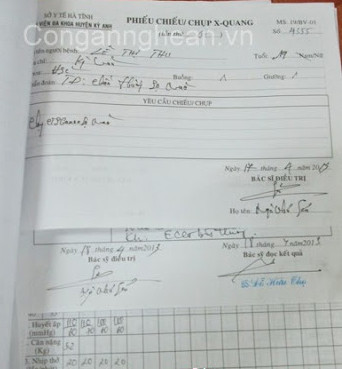 Chẩn đoán nạn nhân bị chấn thương sọ não của BVĐK Kỳ Anh. Chẩn đoán nạn nhân bị chấn thương sọ não của BVĐK Kỳ Anh