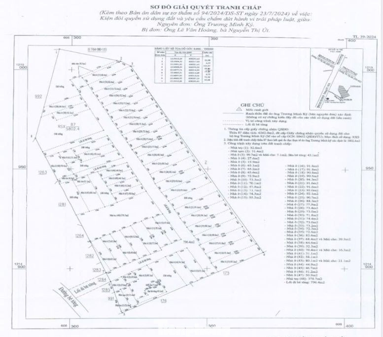 Sơ đồ vị trí khu đất có 47 căn nhà liền kề và một khu nhà trọ Sơ đồ vị trí khu đất có 47 căn nhà liền kề và một khu nhà trọ