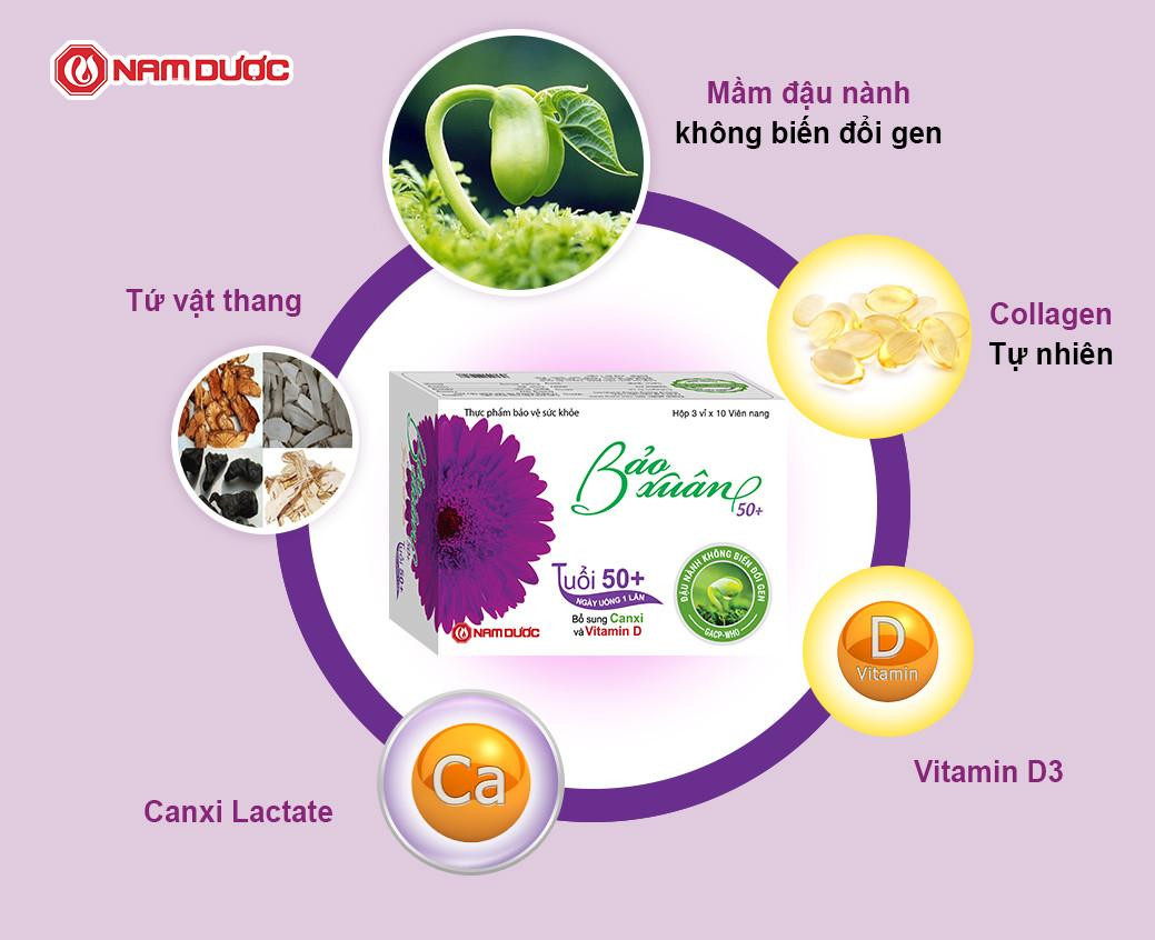 Bảo Xuân tuổi 50+ bổ sung Canxi và Vitamin D Bảo Xuân tuổi 50+ bổ sung Canxi và Vitamin D