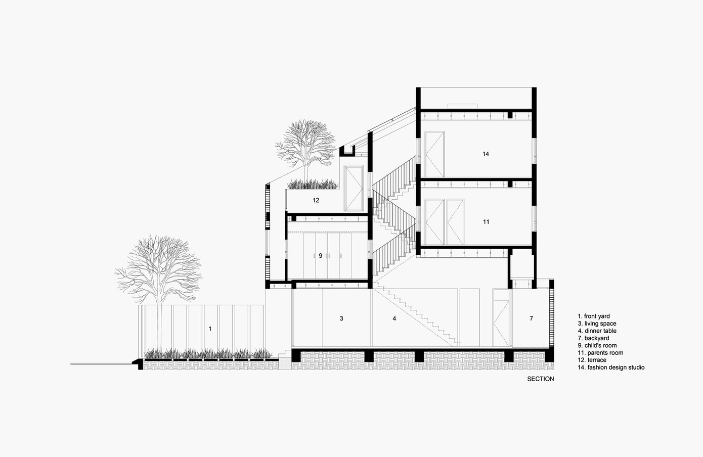 Ngôi nhà có thiết kế lệch tầng về phía sau, dù nhìn từ bên ngoài chỉ là nhà một tầng. Ngôi nhà có thiết kế lệch tầng về phía sau, dù nhìn từ bên ngoài chỉ là nhà một tầng.