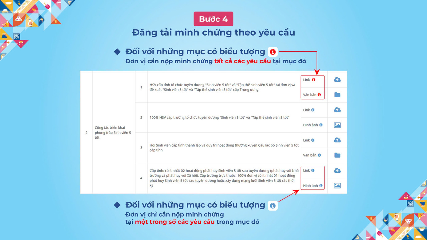 Quy trình thực hiện trên hệ thống đánh giá, xếp loại thi đua công tác Hội và phong trào sinh viên. Quy trình thực hiện trên hệ thống đánh giá, xếp loại thi đua công tác Hội và phong trào sinh viên.