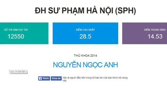 Thủ khoa kép vào chung kết Đường lên đỉnh Olympia ảnh 2