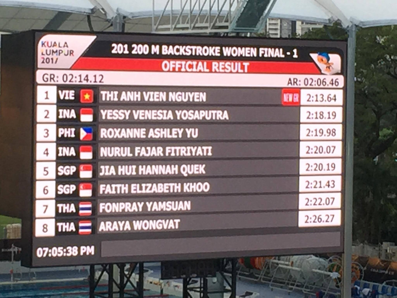 SEA Games ngày 22/8: Tú Chinh lên ngôi 'nữ hoàng' chạy 100m ảnh 23