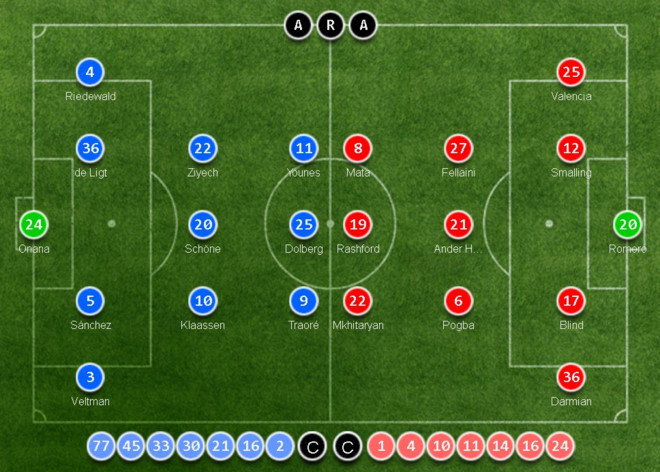 'Bom tấn' tỏa sáng, M.U vô địch Europa League ảnh 5