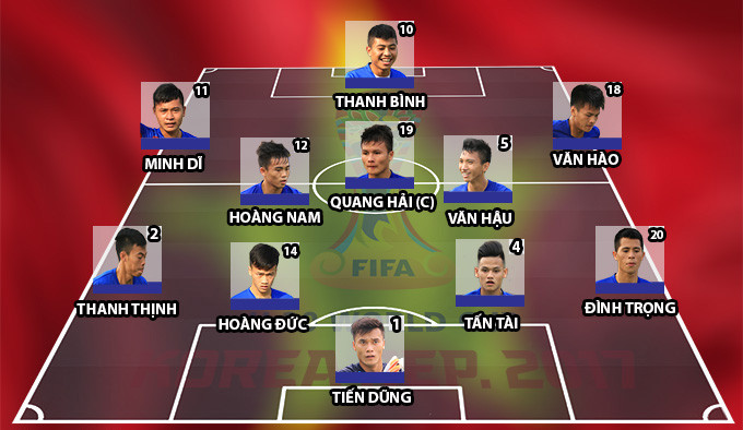 U20 Việt Nam thua đậm 1-4 trước Argentina ảnh 1