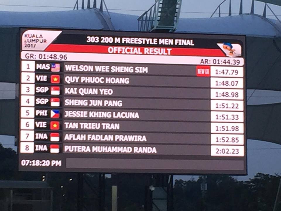 SEA Games ngày 23/8: Điền kinh liên tiếp giành HCV ảnh 10