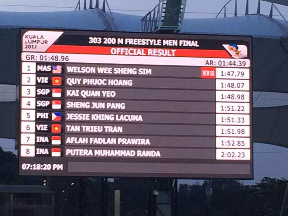 SEA Games ngày 23/8: Điền kinh liên tiếp giành HCV ảnh 10