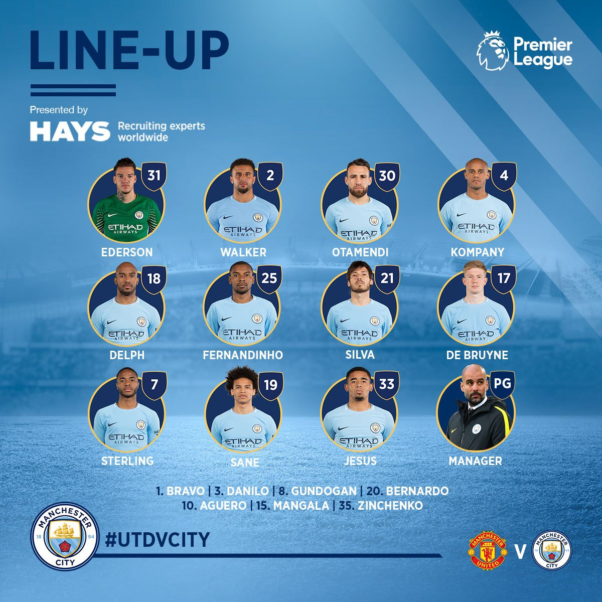 M.U 1-2 Man City: Bắt 'quỷ' tại hang ảnh 6