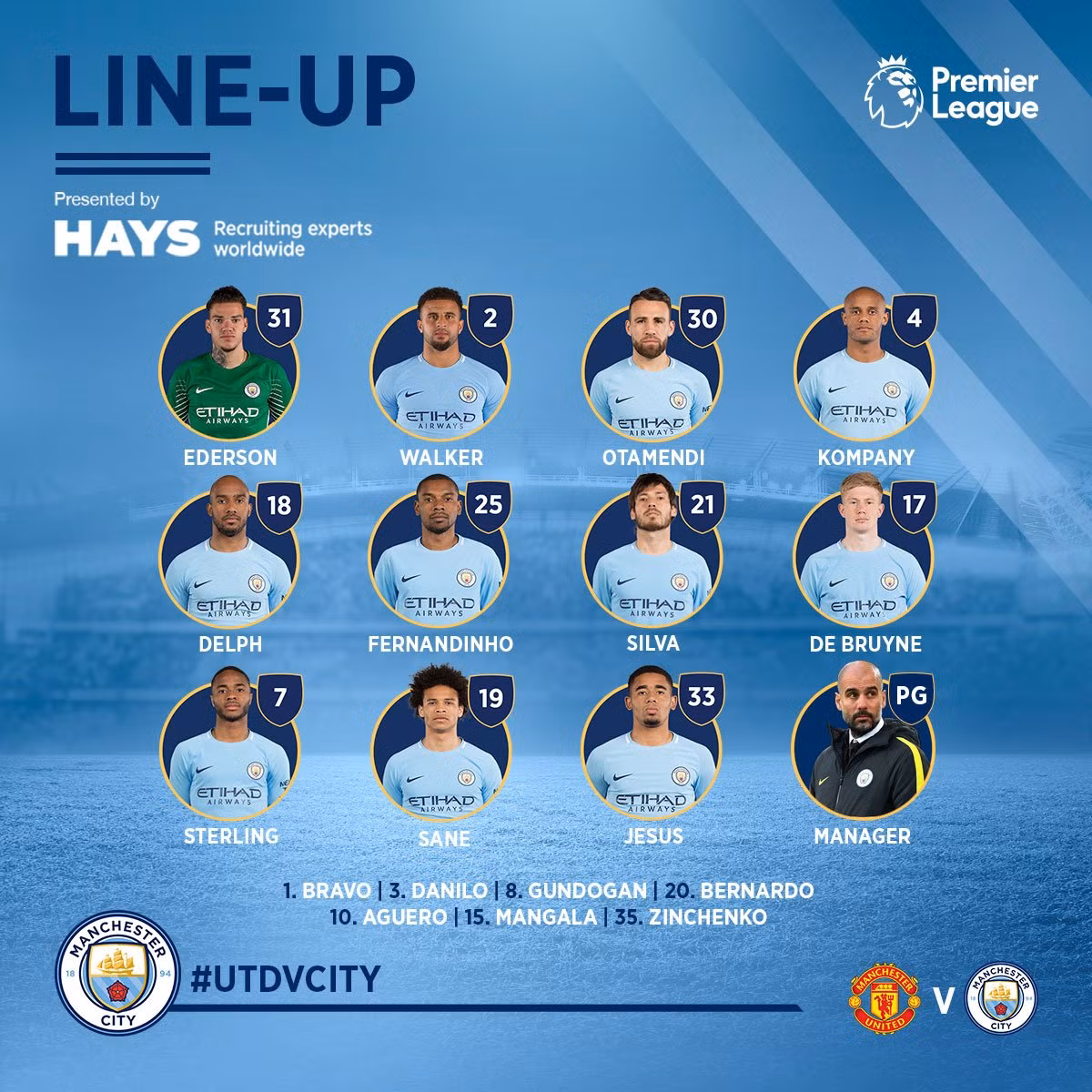 M.U 1-2 Man City: Bắt 'quỷ' tại hang ảnh 6