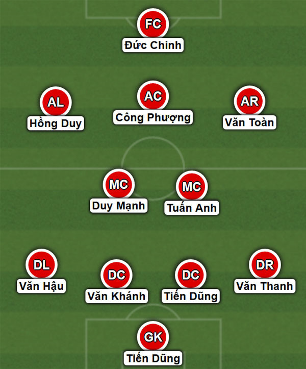 Công Phượng lập cú đúp, U22 Việt Nam thắng đậm Đông Timor ảnh 1