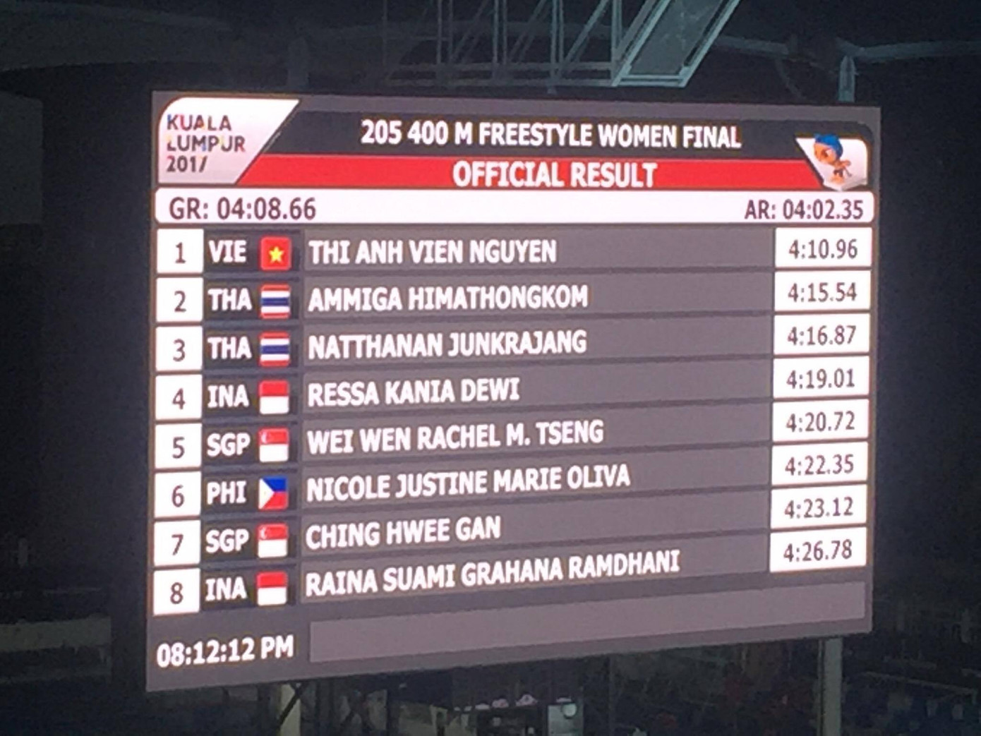 SEA Games ngày 22/8: Tú Chinh lên ngôi 'nữ hoàng' chạy 100m ảnh 17