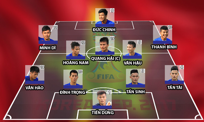 Việt Nam vs New Zealand (0-0): Điểm số lịch sử ảnh 5