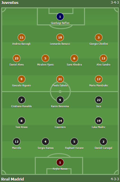 Vô địch Champions League, Real đi vào lịch sử ảnh 9