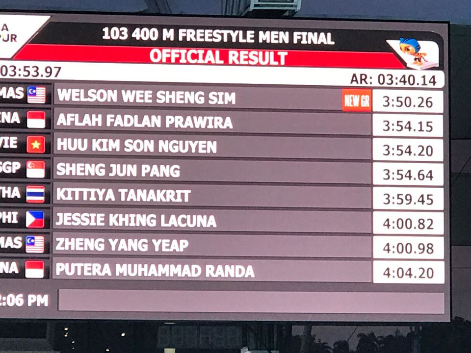 SEA Games ngày 21/8: Ánh Viên giành HCV, phá kỷ lục SEA Games ảnh 4