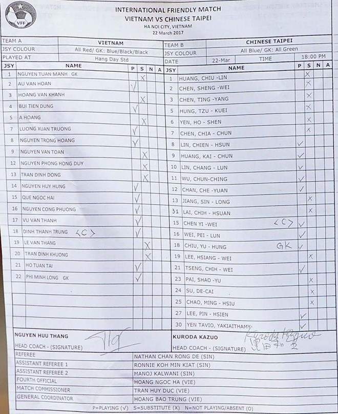 Công Phượng cứu Việt Nam thoát thua Đài Bắc Trung Hoa ảnh 2