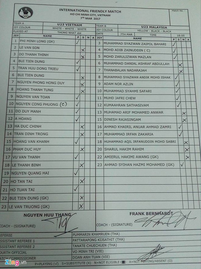 U23 Việt Nam vs U23 Malaysia (3-0): 'Hái lộc' đầu năm ảnh 1