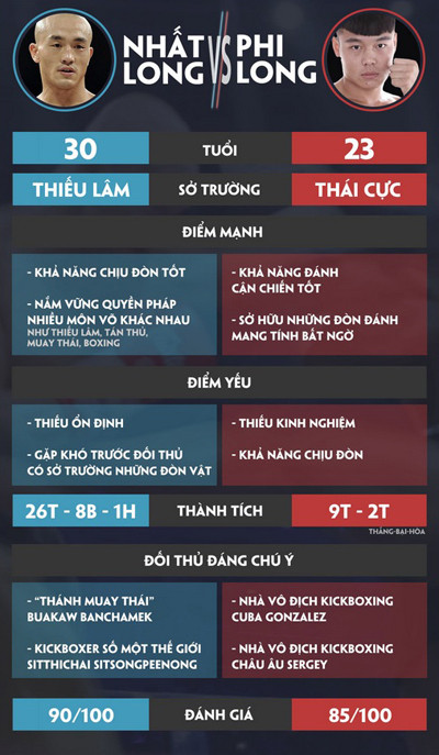 Đệ nhất Thiếu Lâm và Đệ nhất Thái Cực: Võ công ai thâm hậu hơn? ảnh 2