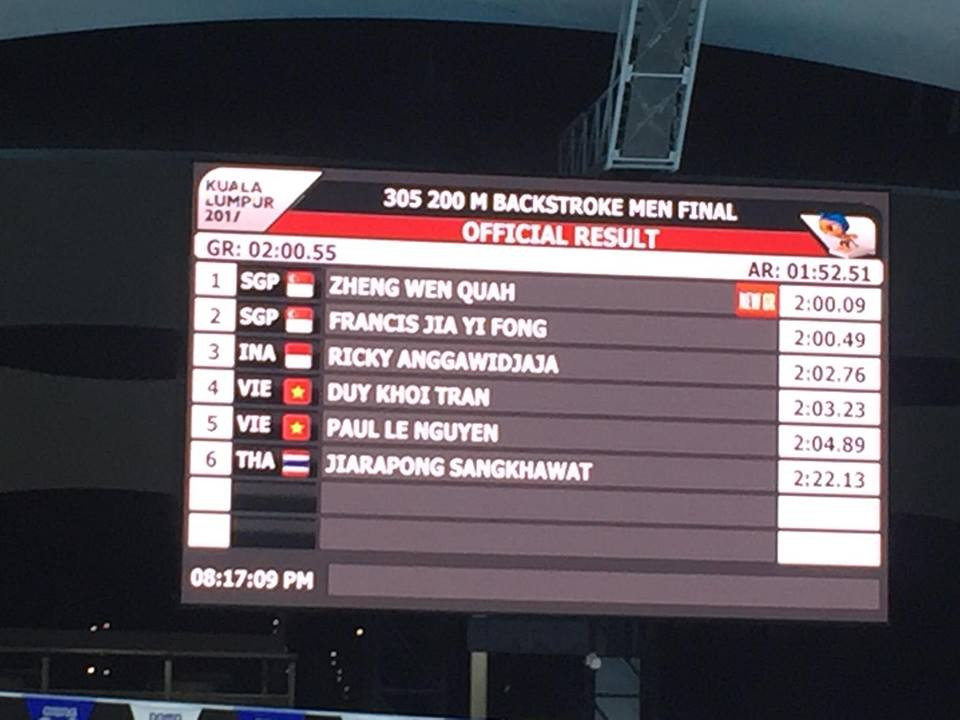 SEA Games ngày 23/8: Điền kinh liên tiếp giành HCV ảnh 6