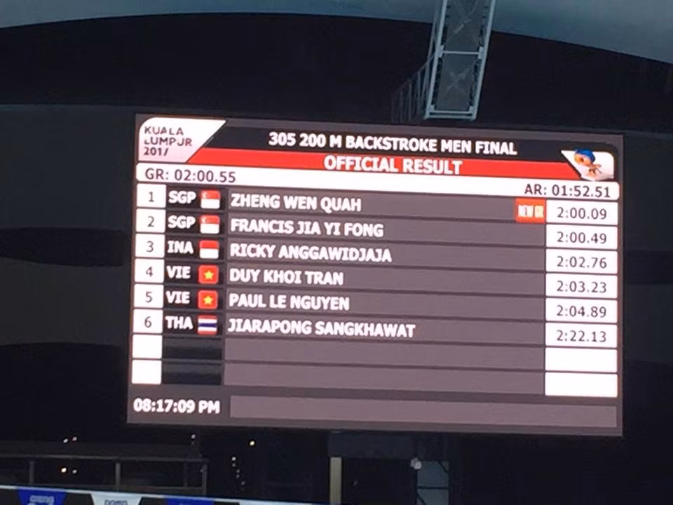SEA Games ngày 23/8: Điền kinh liên tiếp giành HCV ảnh 6