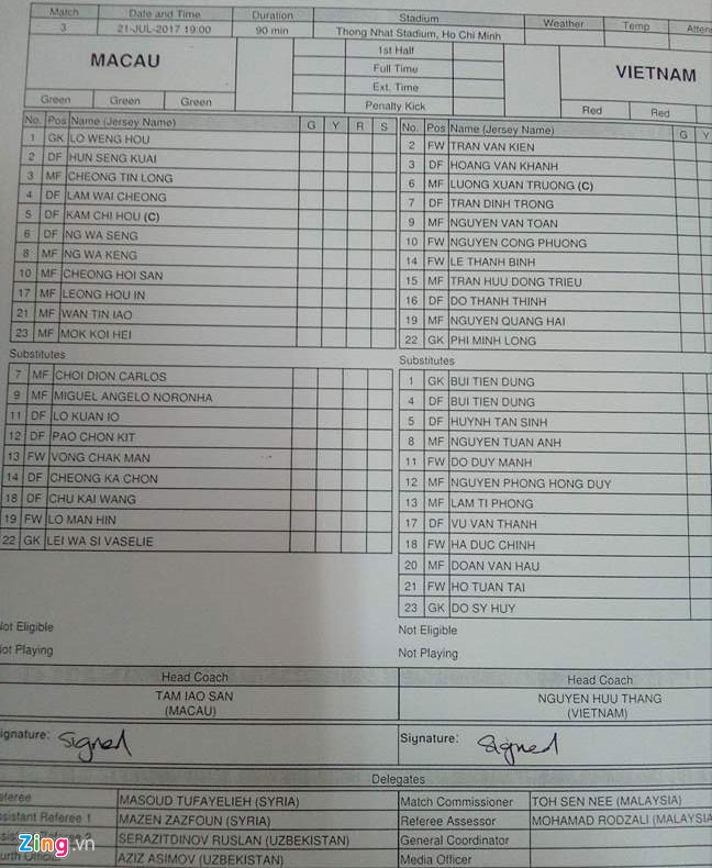 U22 Việt Nam vượt mặt Hàn Quốc lên ngôi đầu sau 'mưa gôn' ảnh 2