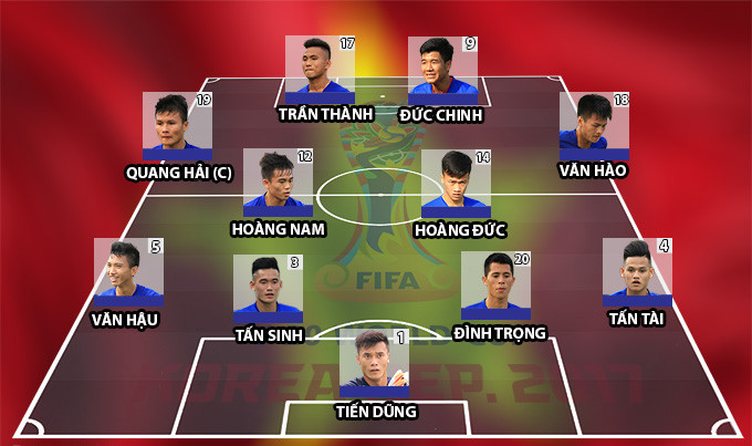 U20 Việt Nam thua trắng 4 bàn trước Pháp ảnh 1