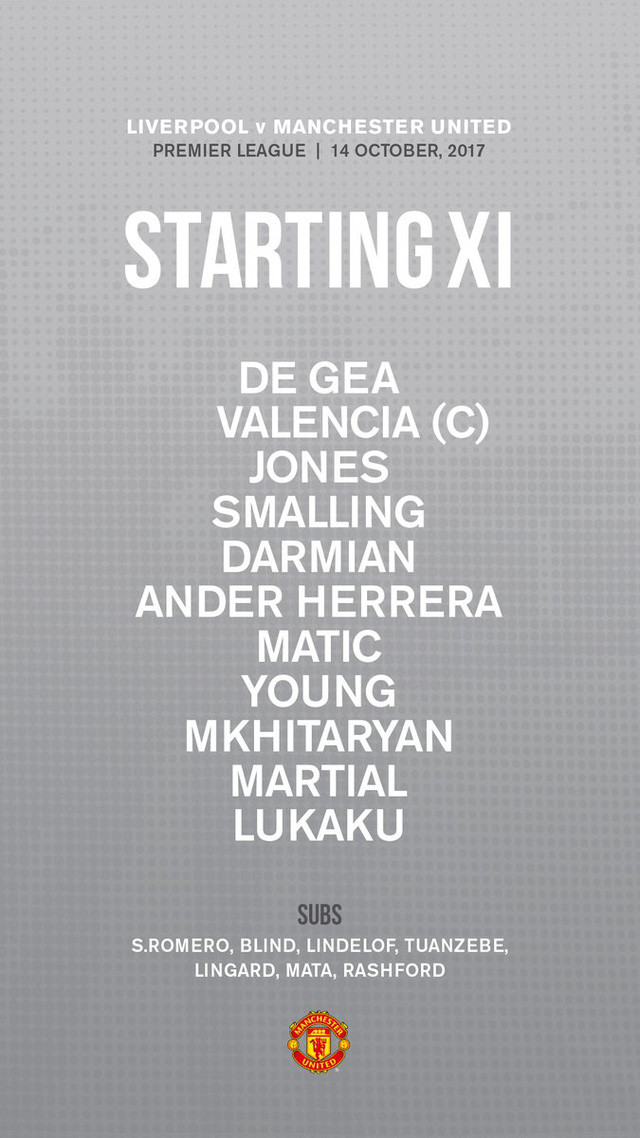 Liverpool và M.U chia điểm trong trận cầu không bàn thắng ảnh 1