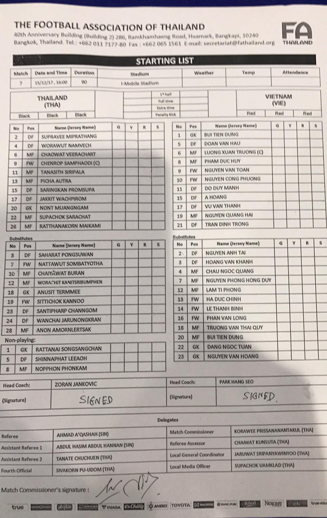 Công Phượng lập cú đúp, U23 Việt Nam đánh bại Thái Lan ảnh 3