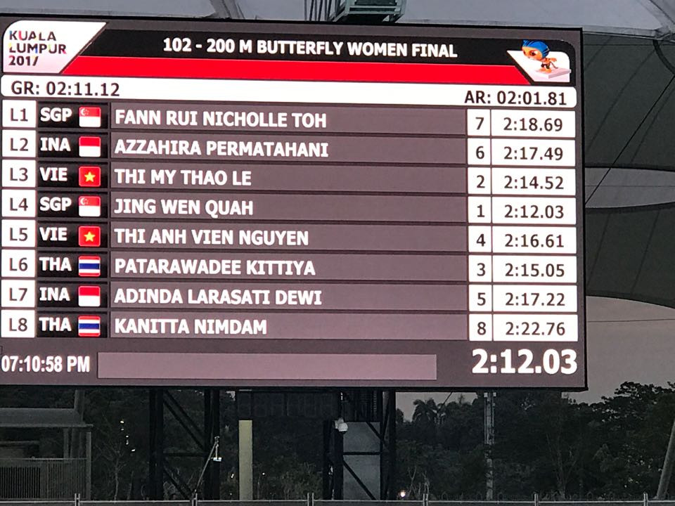 SEA Games ngày 21/8: Ánh Viên giành HCV, phá kỷ lục SEA Games ảnh 5